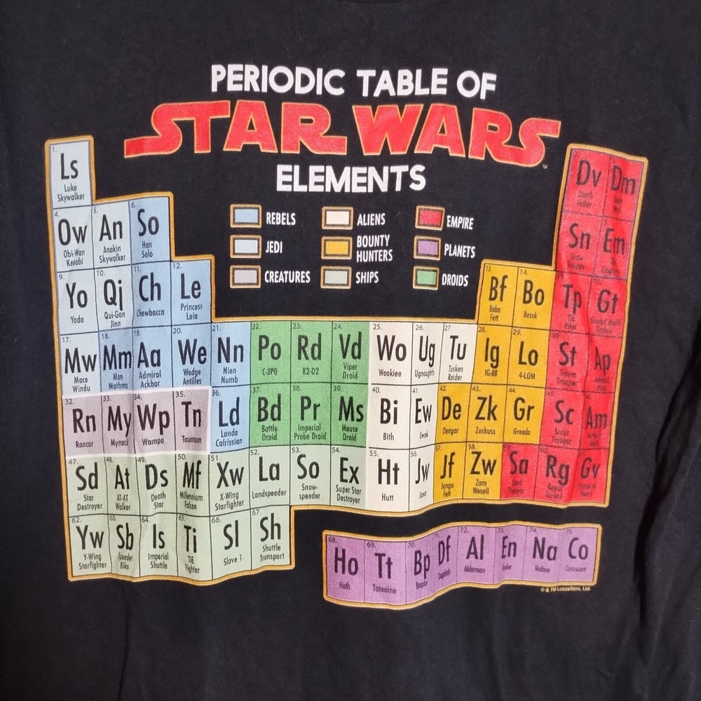 Star Wars Periodic Table of Elements Short Sleeve T Shirt Black Men's Size Md‎